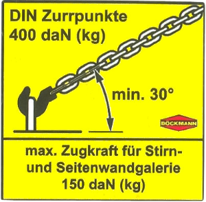 Aufkleber Zurrpunkte D, 3M 3690