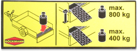 Aufkleber Überfahrschutz (3M)